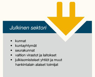 Julkinen sektori